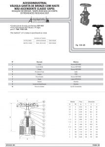 Válvula gaveta de bronze com haste Não ascendente classe 125psi 