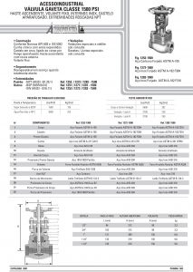 Válvula gaveta classe 1500 psi