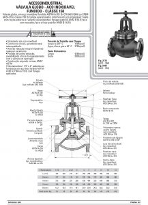 válvula globo - aço inoxidável fundido - classe 150