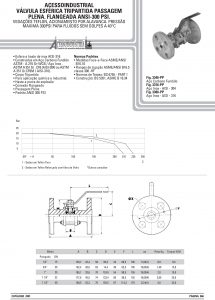 Válvula esférica tripartida passagem plena. Flangeada ansi-300 psi