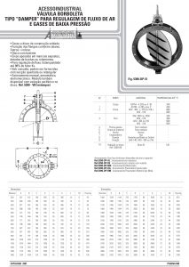 Válvula borboleta Tipo “damper” 