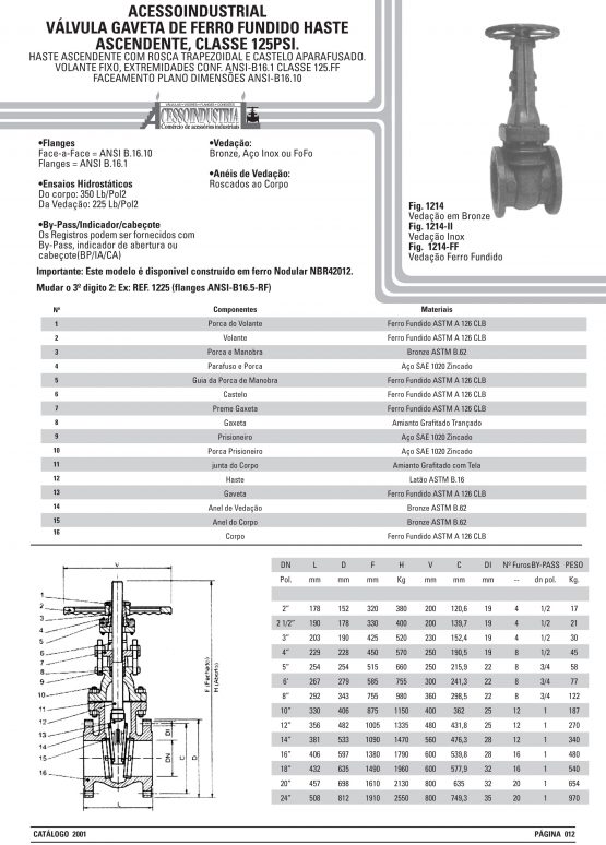 Válvula Gaveta De Ferro Fundido Haste Ascendente Classe 125psi