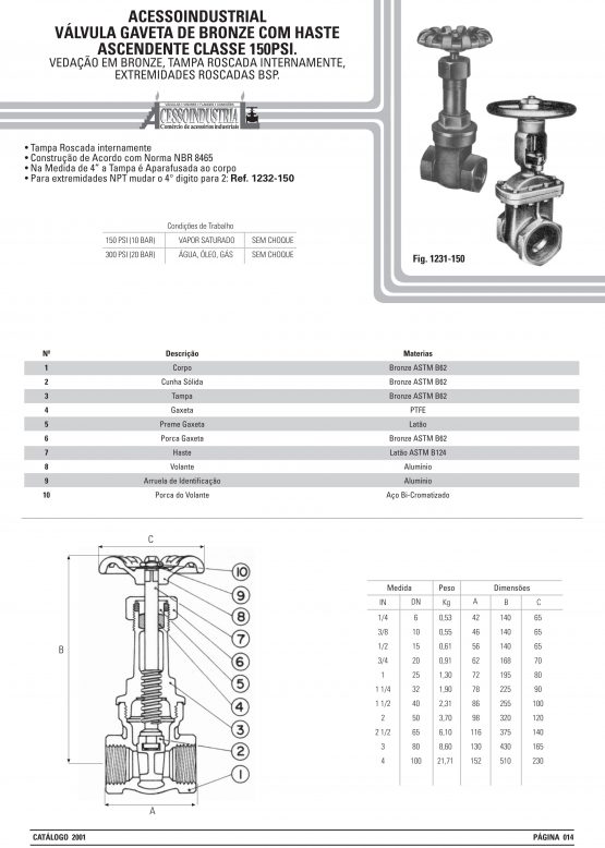 Válvula gaveta de bronze com haste Ascendente classe 150psi