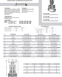 Válvula gaveta classe 1500 psi