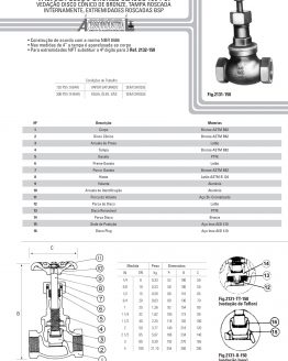 Válvula globo bronze classe 150 psi