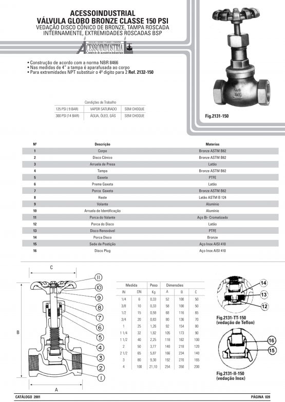 Válvula globo bronze classe 150 psi