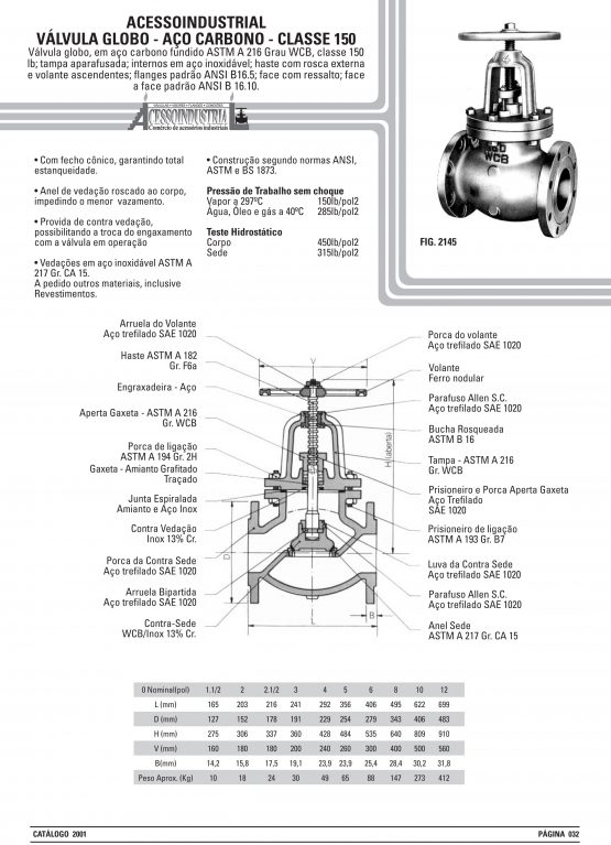 VÁLVULA GLOBO - AÇO CARBONO - CLASSE 150 - Pagina 032