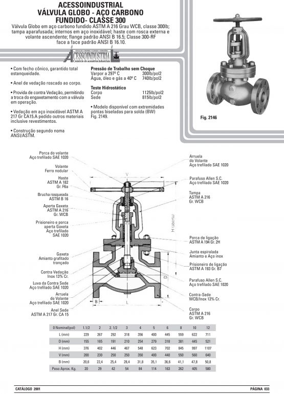 Válvula globo - aço carbono Fundido- classe 300 - Pagina 033