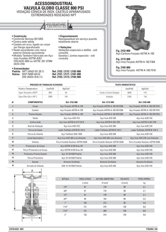 Valvula globo classe 800 psi - Pagina 034