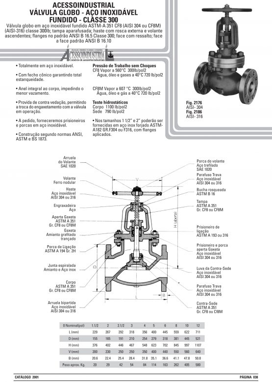Válvula globo - aço inoxidável fundido - classe 300