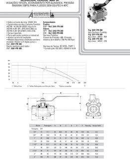 Válvula esferica tripartida passagem reduzida, classe 300psi