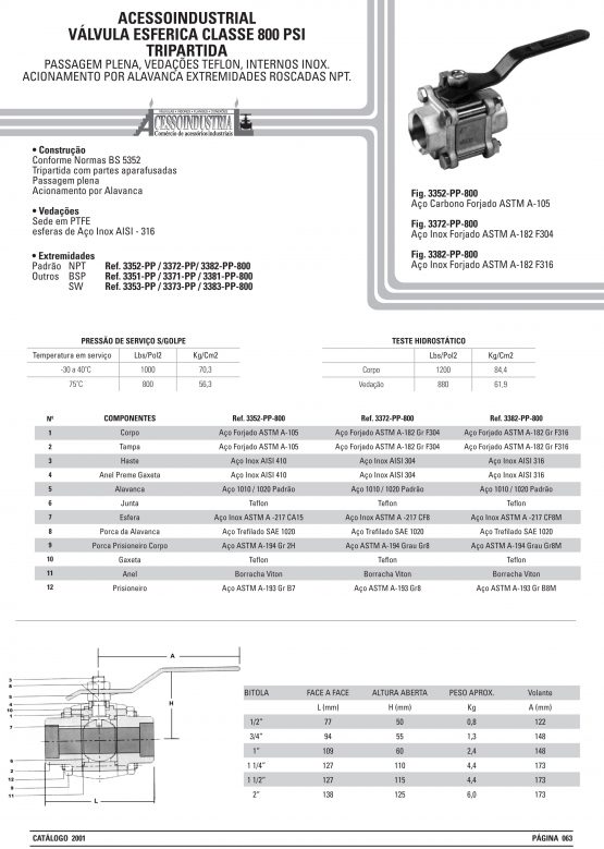 Válvula esferica classe 800 psi Tripartida