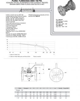 Válvula esférica tripartida passagem Plena. Flangeada ansi-150 psi