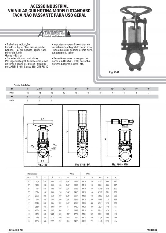 Válvulas guilhotina modelo standard