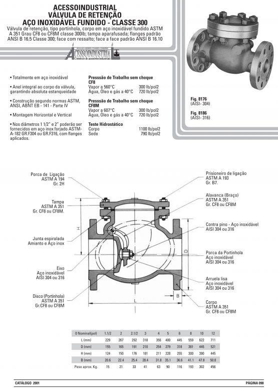 Válvula de retenção Aço inoxidável fundido - classe 300