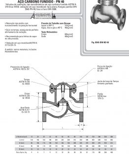 Válvula de retenção aço carbono fundido - pn 40