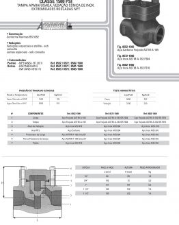 Válvula de retenção horizontal tipo pistão Classe 1500 psi