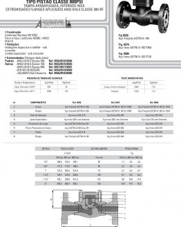 Válvula de retenção horizontal Tipo pistão classe 800psi