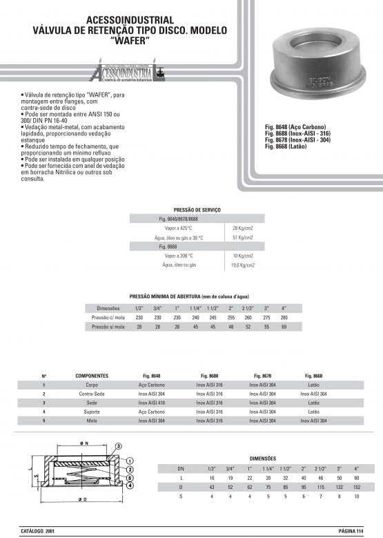 Válvula de retenção tipo disco. Modelo “Wafer”