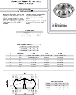 Válvula de retenção tipo disco Modelo “Wafer"