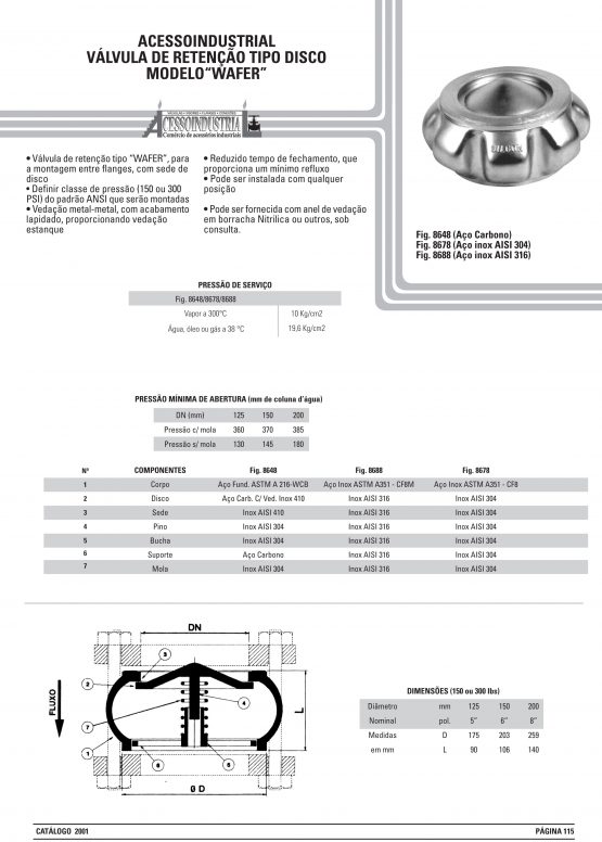 Válvula de retenção tipo disco Modelo “Wafer"