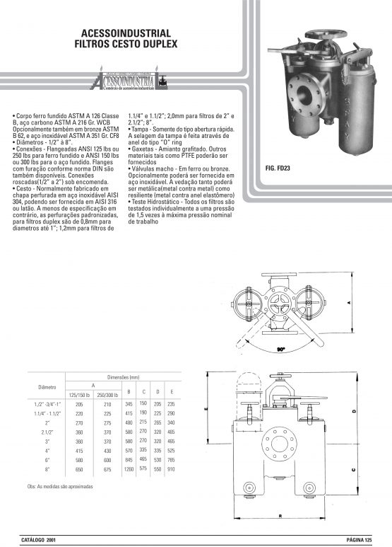 Filtros cesto duplex