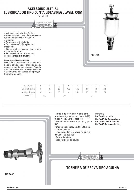 Lubrificador tipo conta gotas regulavel, com visor