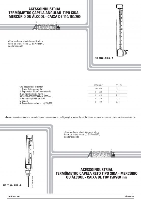 Termômetro capela angular tipo sika