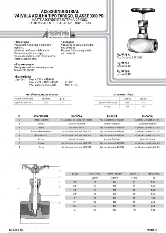 Válvula agulha tipo tarugo, classe 3000 psi