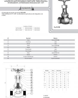 Válvula agulha de bronze classe 150 psi