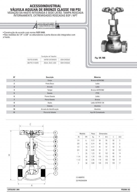 Válvula agulha de bronze classe 150 psi